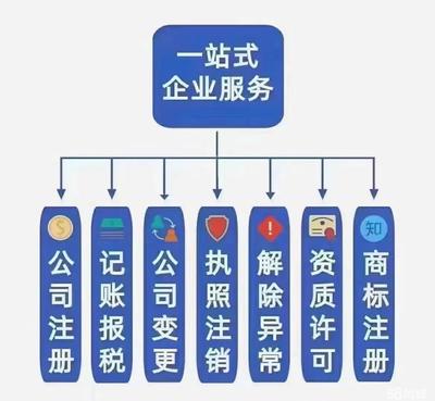 代辦稅務與企業事務登記代理的法律風險 違法行為與刑罰解析