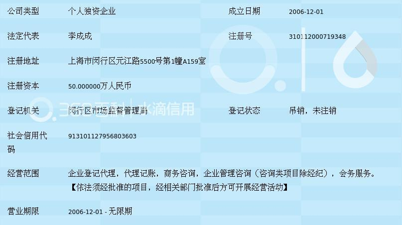 上海浪鼎企業(yè)登記代理事務所 專業(yè)企業(yè)事務登記服務詳解